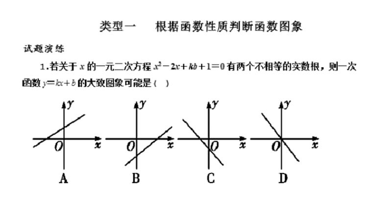 函数图像题111111课件PPT01