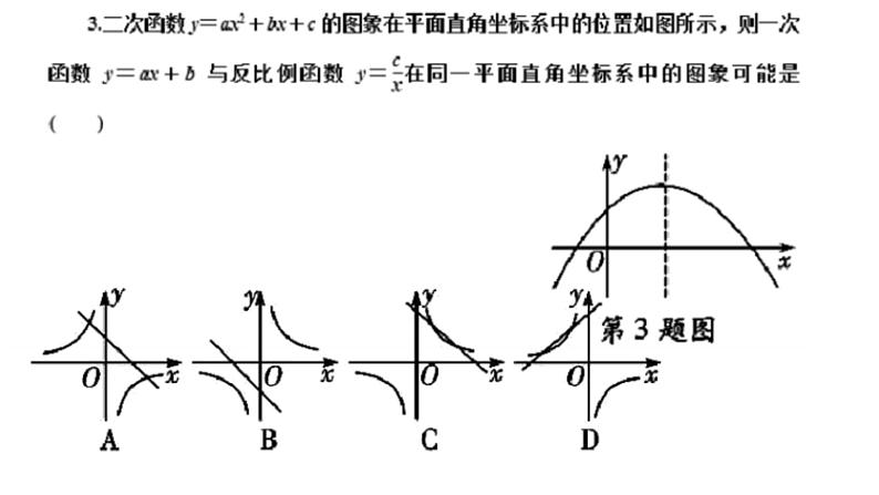 函数图像题111111课件PPT05