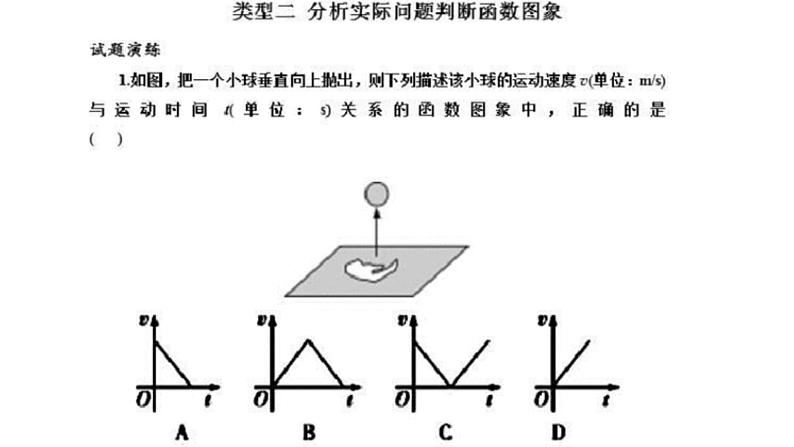 函数图像题111111课件PPT07