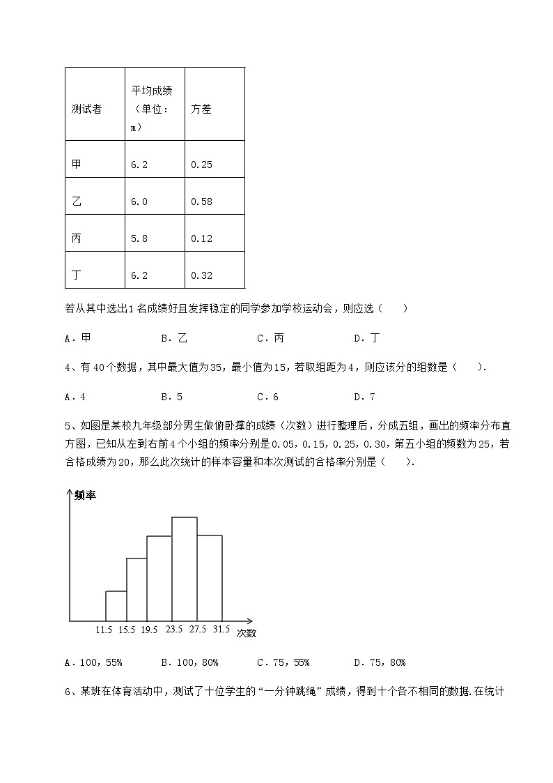 2022年强化训练京改版八年级数学下册第十七章方差与频数分布综合测试练习题（含详解）第2页