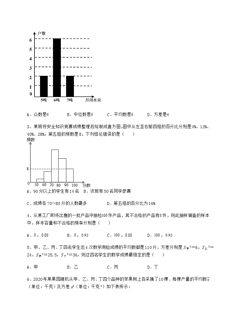 2022年最新京改版八年级数学下册第十七章方差与频数分布定向测试练习题（精选）第2页