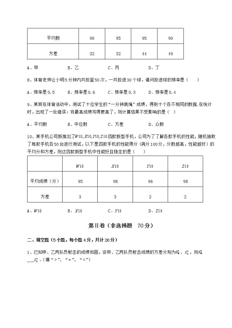 精品试卷京改版八年级数学下册第十七章方差与频数分布定向训练练习题（无超纲）03