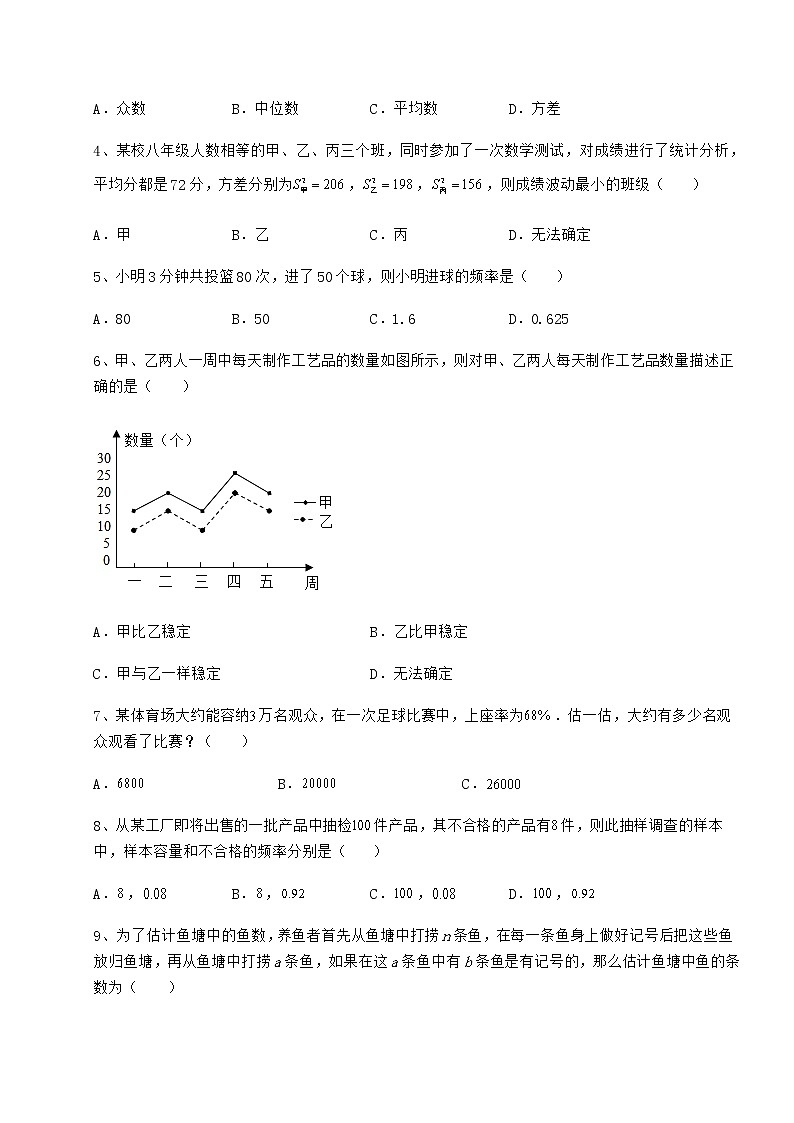 2022年最新强化训练京改版八年级数学下册第十七章方差与频数分布专项攻克试卷（无超纲带解析）第2页