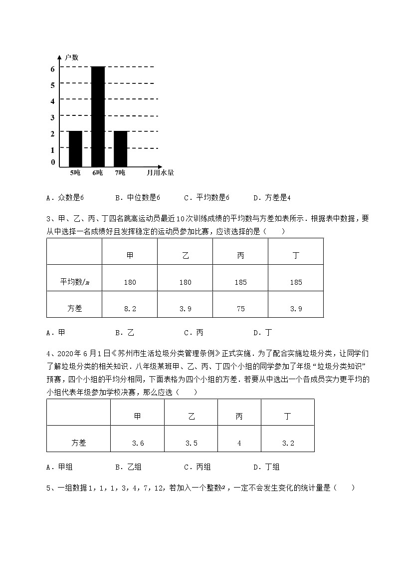 2022年最新强化训练京改版八年级数学下册第十七章方差与频数分布定向测试练习题（无超纲）第2页