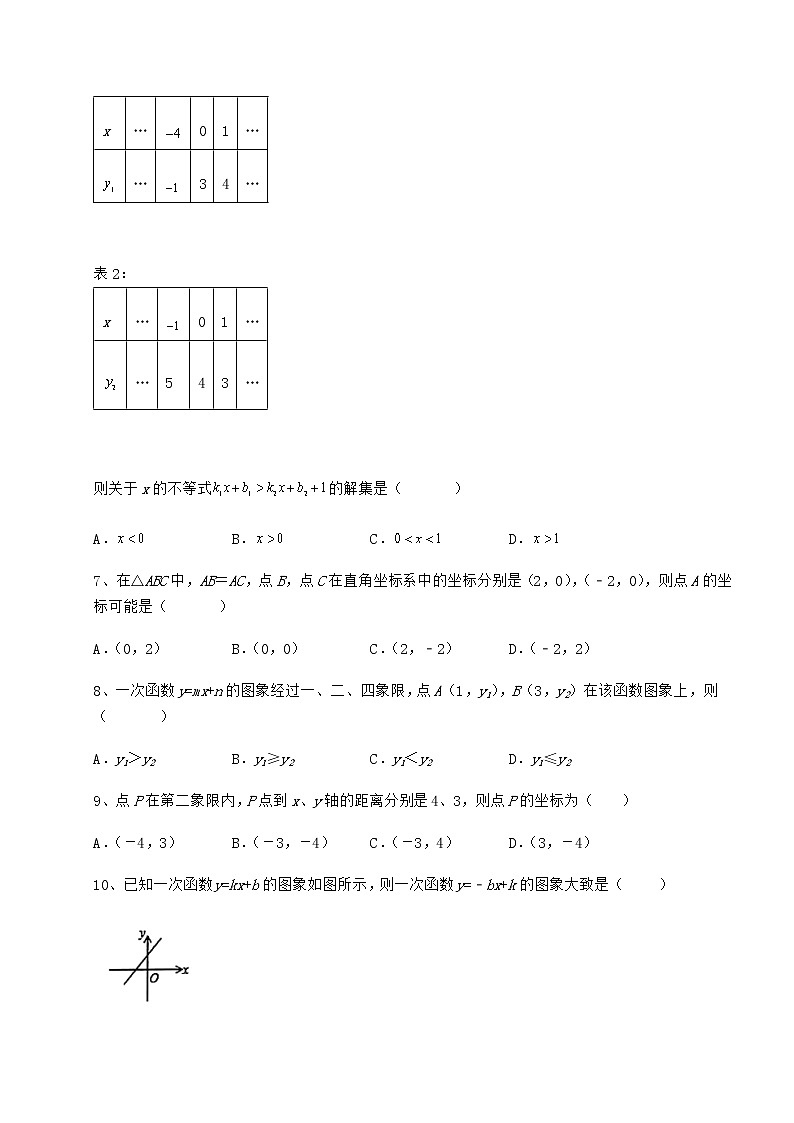 2022年京改版八年级数学下册第十四章一次函数专项测试练习题第3页