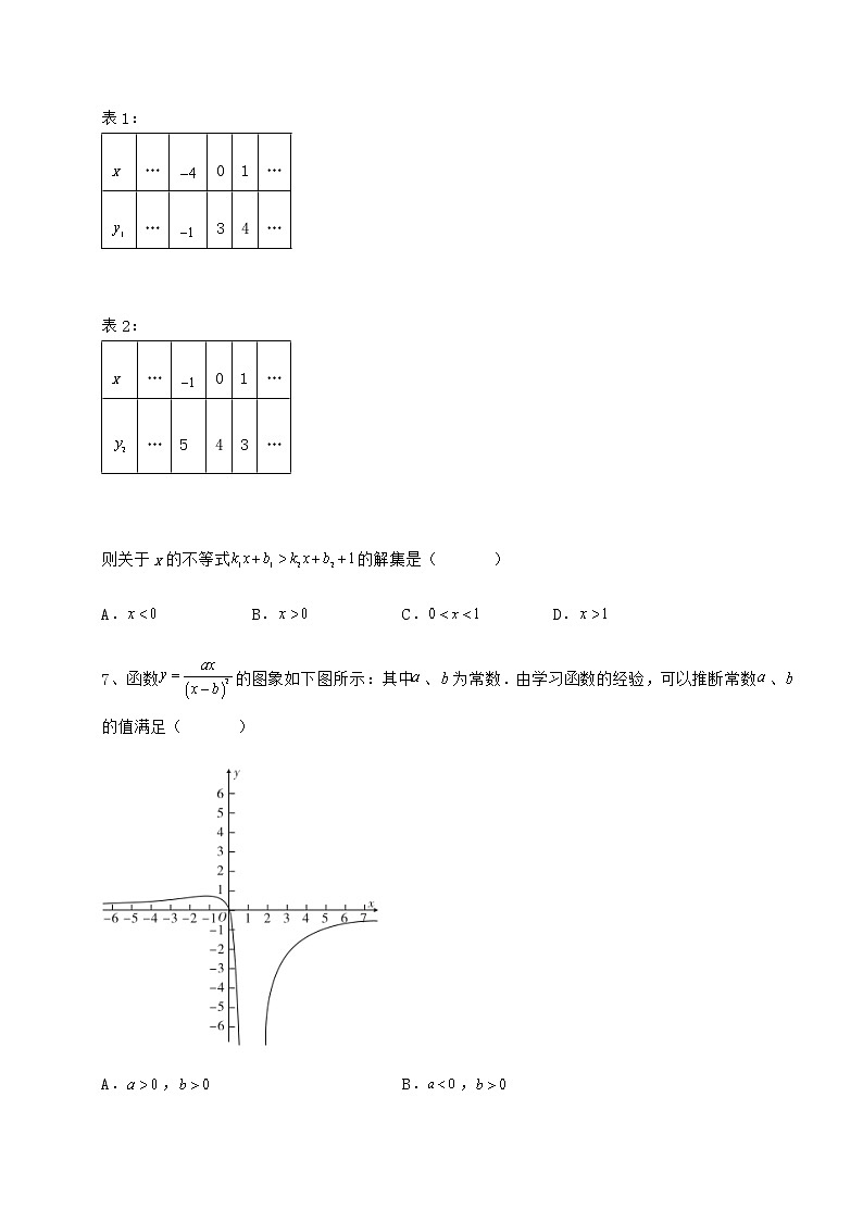 2022年最新京改版八年级数学下册第十四章一次函数必考点解析试题（含答案解析）第2页