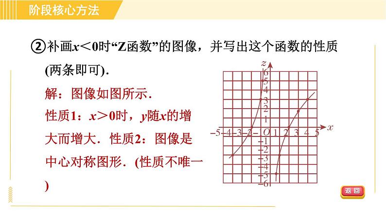 苏科版八年级下册数学 第11章 习题课件08
