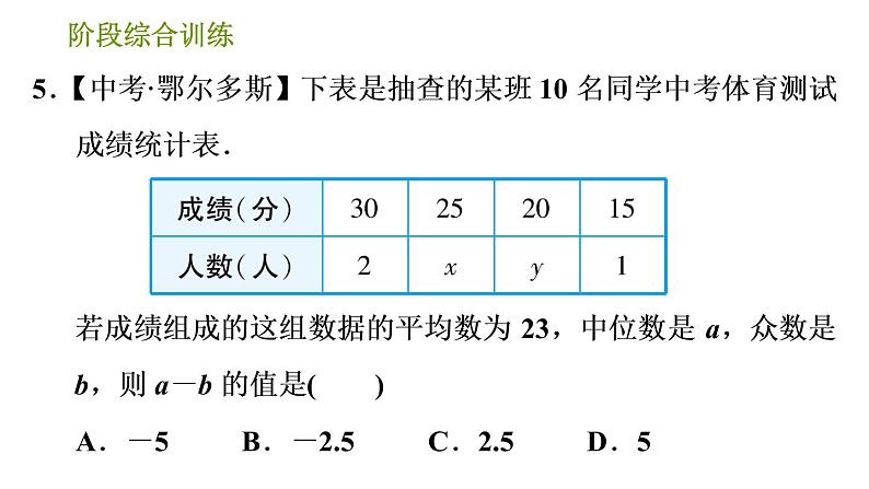 湘教版七年级下册数学 第6章 阶段综合训练【范围：6.1～6.2】 习题课件第7页