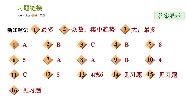 湘教版七年级下册数学 第6章 6.1.3 众数 习题课件第2页