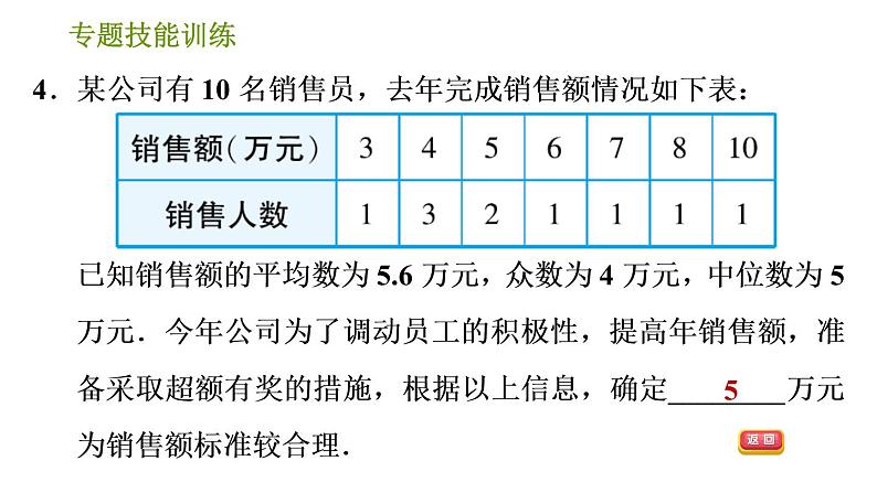 湘教版七年级下册数学 第6章 专题技能训练(六) 【训练　平均数、中位数、众数与方差的计算及应用】 习题课件第8页