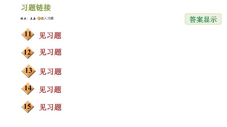 人教版七年级下册数学 第5章 5.2.3  用内错角、同旁内角判定两直线平行 习题课件03