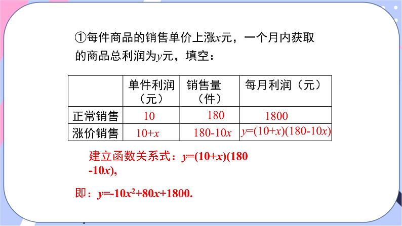 湘教版数学九年级下册1.5《二次函数的应用》 第2课时 二次函数与利润问题及几何问题  PPT课件+教案05