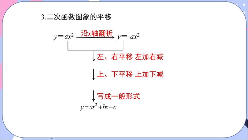 湘教版数学九年级下册 第一章 《章节综合与测试》课件PPT04