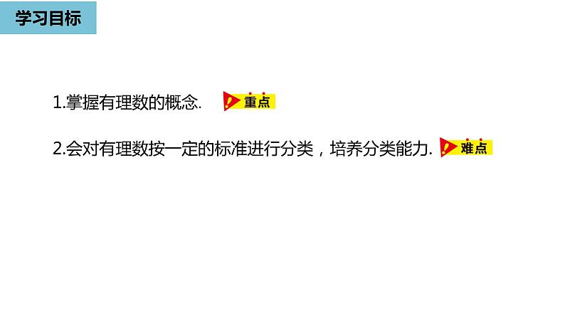 人教版数学七年级上册精品教学课件第一章有理数课时1-数学人教七（上）第3页