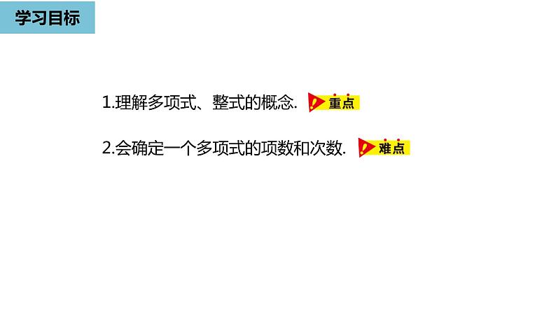 人教版数学七年级上册精品教学课件第二章整式课时3-数学人教七（上）第3页