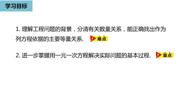 人教版数学七年级上册精品教学课件第三章实际问题与一元一次方程课时2-数学人教七（上）第3页