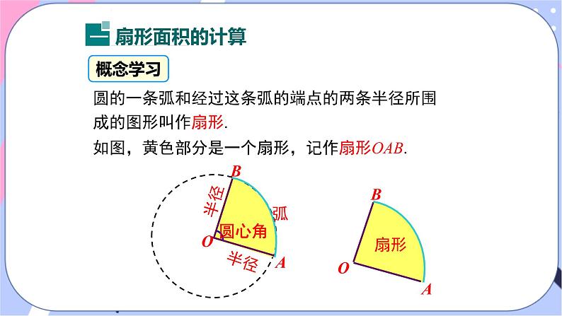 湘教版数学九年级下册2.6《弧长与扇形面积》第2课时 扇形面积 PPT课件+教案05