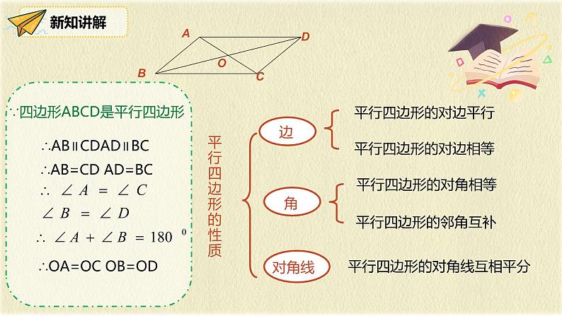 人教版八年级数学下册18.1.2第一课时平行四边形的判定（1）课件PPT第4页