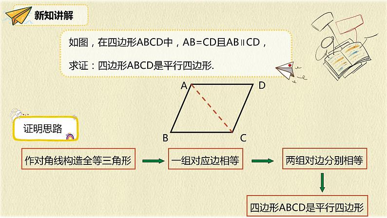 人教版八年级数学下册18.1.2第二课时平行四边形的判定（2）课件PPT第7页