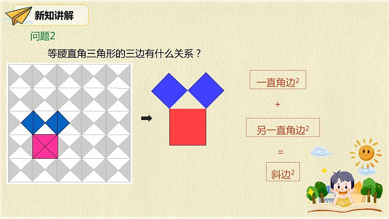 人教版八年级数学下册17.1第一课时勾股定理课件PPT第6页