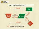 人教版八年级数学下册18.2.3第二课时正方形的判定课件PPT