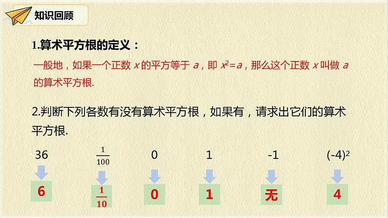 数学人教版七年级下册第六单元第1节第3课时《平方根》课件PPT第5页