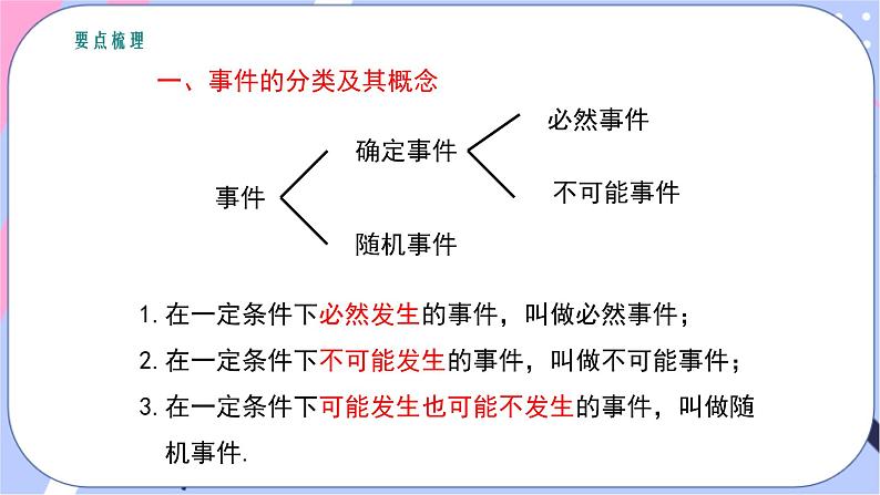 湘教版数学九年级下册 第四章 《章节综合与测试》课件PPT02