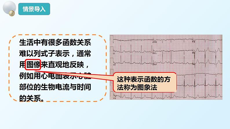 19.1.2函数的图像课件PPT04