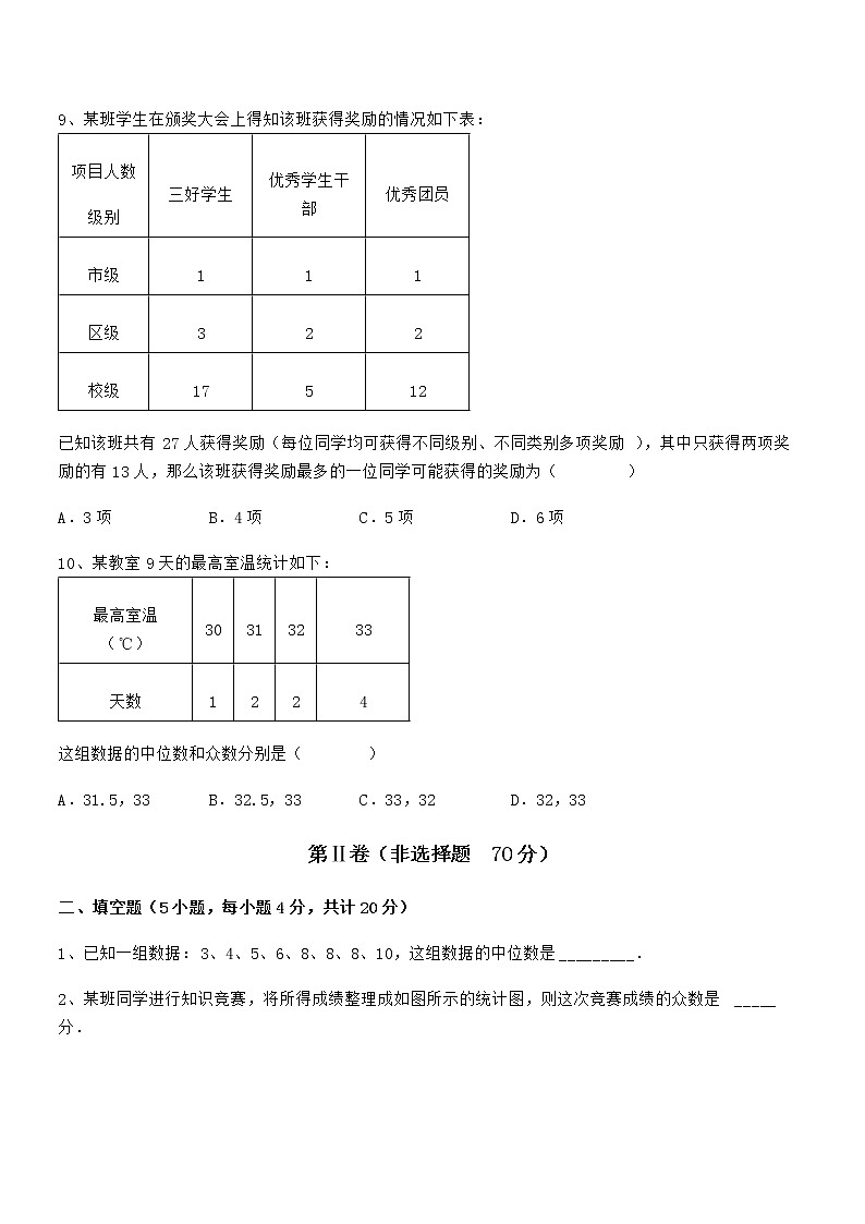 2021-2022学年京改版七年级数学下册第九章数据的收集与表示章节测试试题03