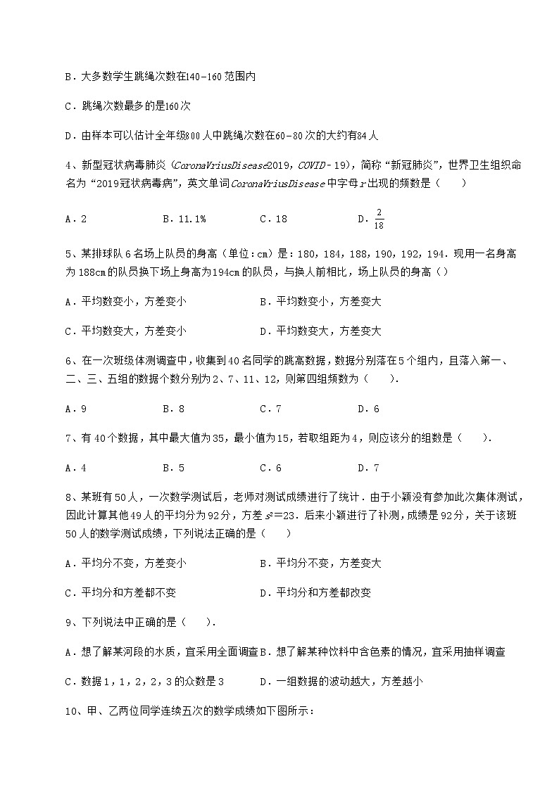 2022年必考点解析京改版八年级数学下册第十七章方差与频数分布定向攻克练习题第2页