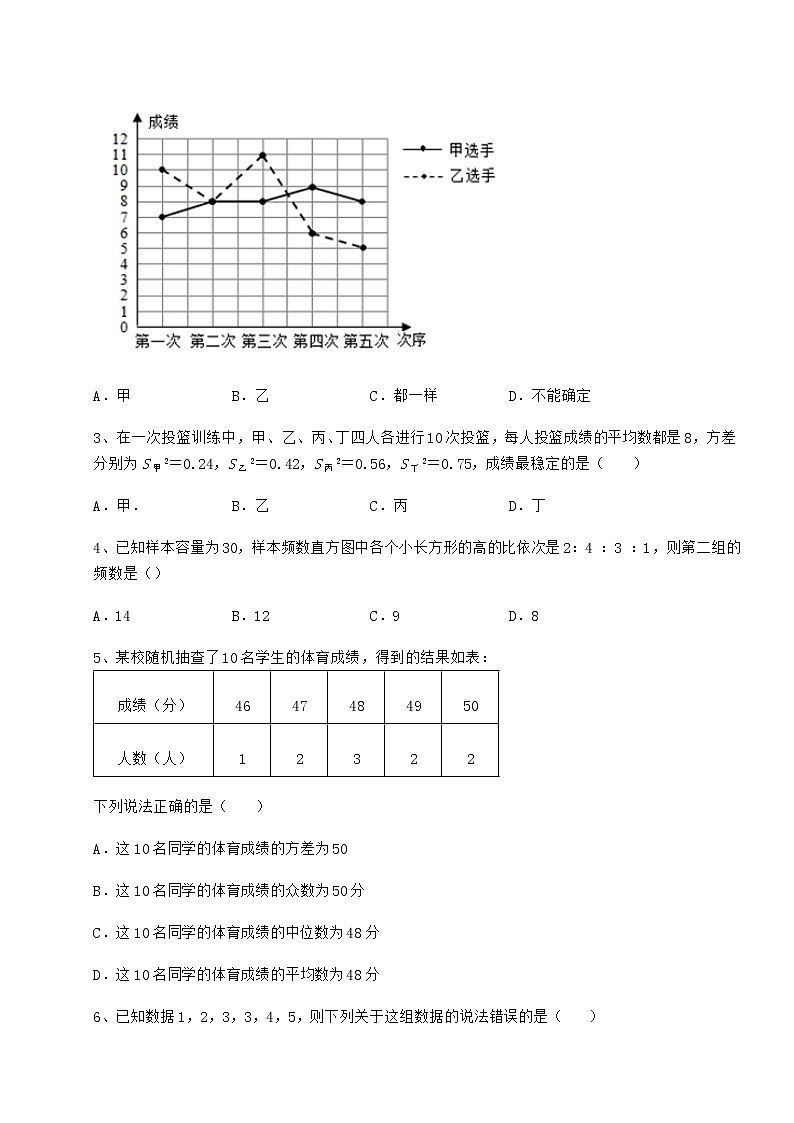 2022年最新京改版八年级数学下册第十七章方差与频数分布月考试题（无超纲）02