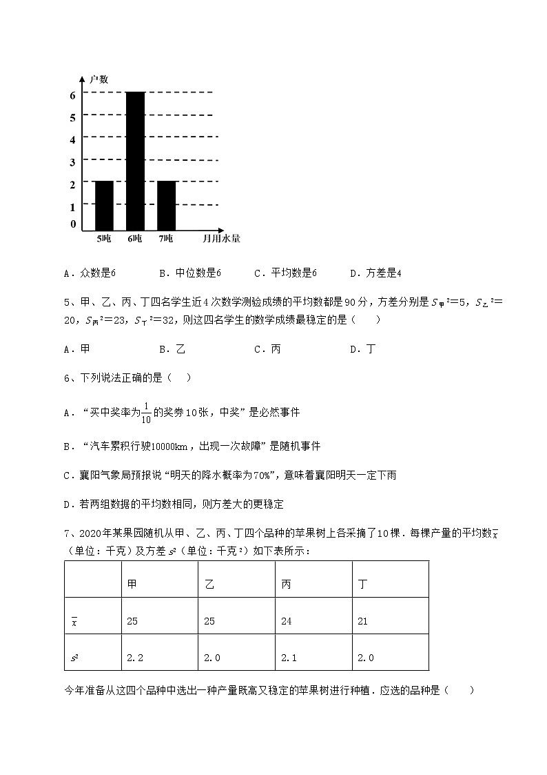 2022年精品解析京改版八年级数学下册第十七章方差与频数分布章节测试试题（含详解）第2页