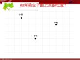 7.1.2平面直角坐标系(1)课件PPT
