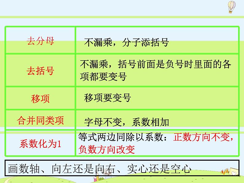 11.4 解一元一次不等式第4页