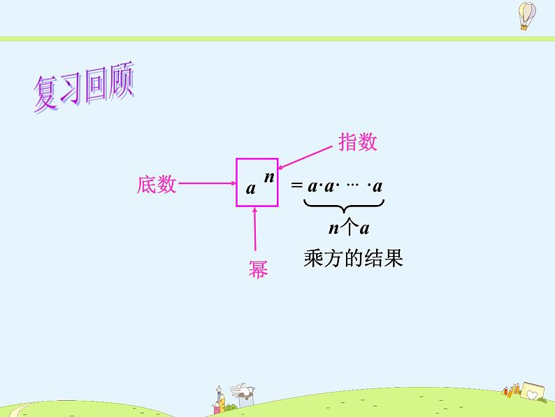 8.1 同底数幂的乘法第4页