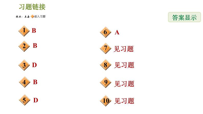 人教版七年级下册数学 第9章 全章热门考点整合专训 习题课件第2页