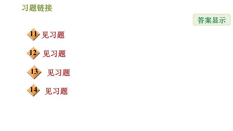 人教版七年级下册数学 第9章 全章热门考点整合专训 习题课件第3页