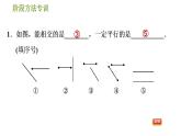 人教版七年级下册数学 第5章 阶段方法专训  判定两直线平行的六种常用方法 习题课件