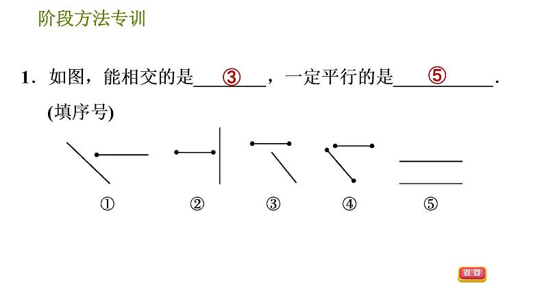 人教版七年级下册数学 第5章 阶段方法专训  判定两直线平行的六种常用方法 习题课件03