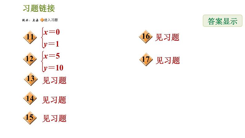 人教版七年级下册数学 期末提分练案 第5讲   第1课时   考点梳理与达标训练 习题课件03