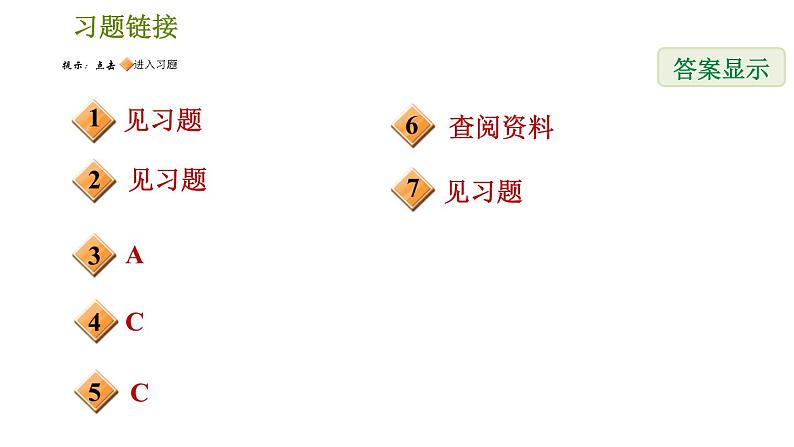 人教版七年级下册数学 第10章 阶段归类专训  收集数据的途径 习题课件第2页