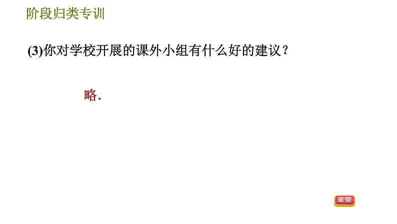 人教版七年级下册数学 第10章 阶段归类专训  收集数据的途径 习题课件第4页