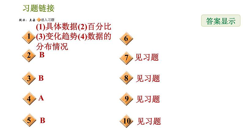 人教版七年级下册数学 第10章 10.3  课题学习  从数据谈节水 习题课件第2页