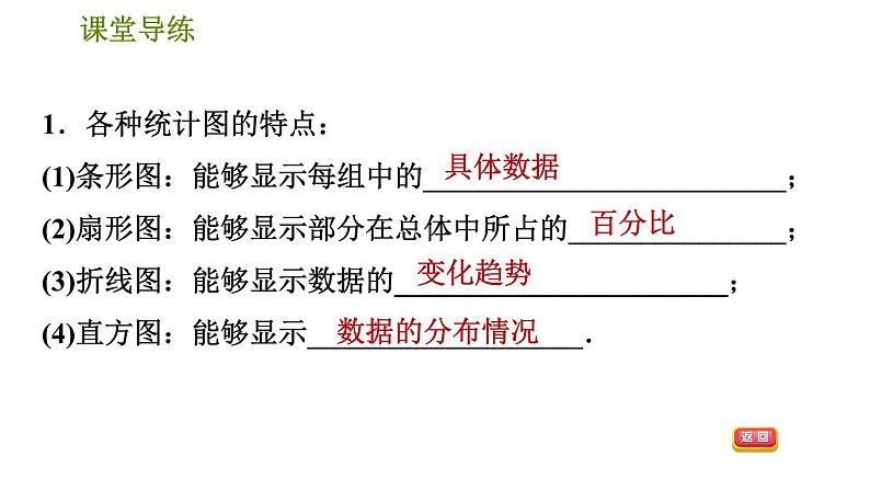 人教版七年级下册数学 第10章 10.3  课题学习  从数据谈节水 习题课件第3页