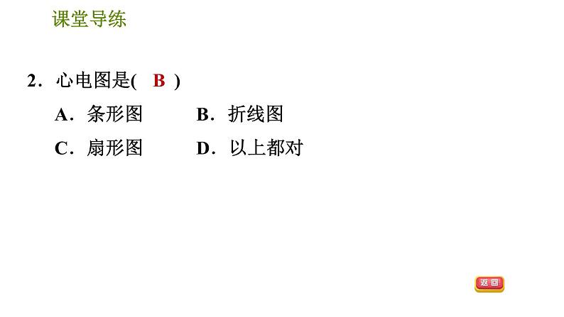 人教版七年级下册数学 第10章 10.3  课题学习  从数据谈节水 习题课件第4页