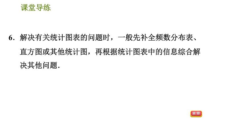 人教版七年级下册数学 第10章 10.3  课题学习  从数据谈节水 习题课件第8页