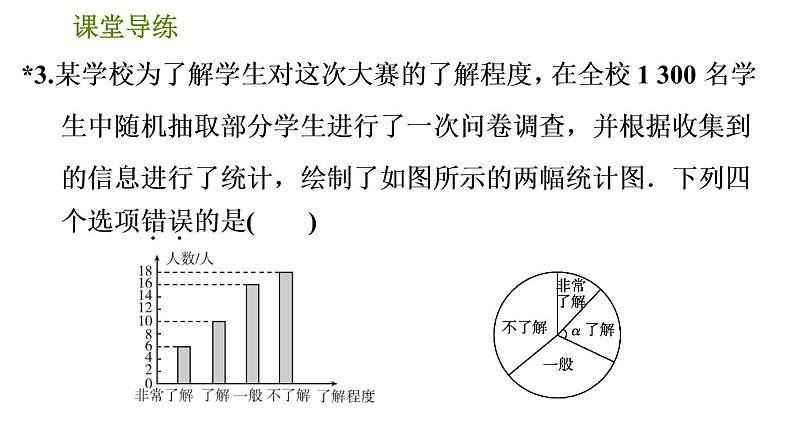 人教版七年级下册数学 第10章 10.1.2  扇形统计图 习题课件第6页