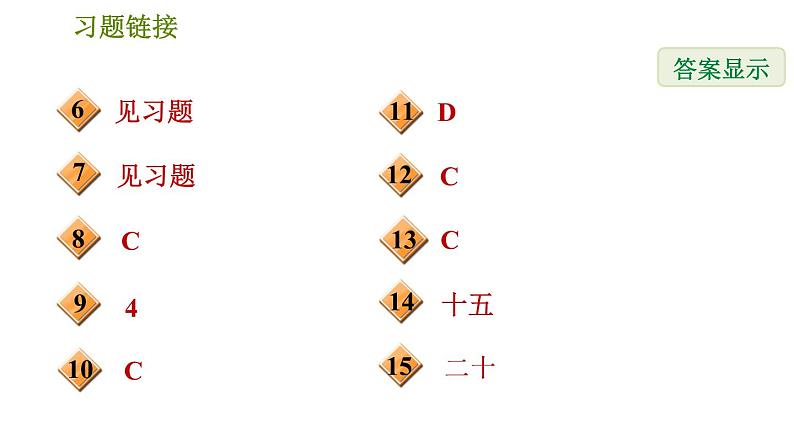 华师版七年级下册数学 第9章 9.3 用正多边形铺设地面 习题课件03