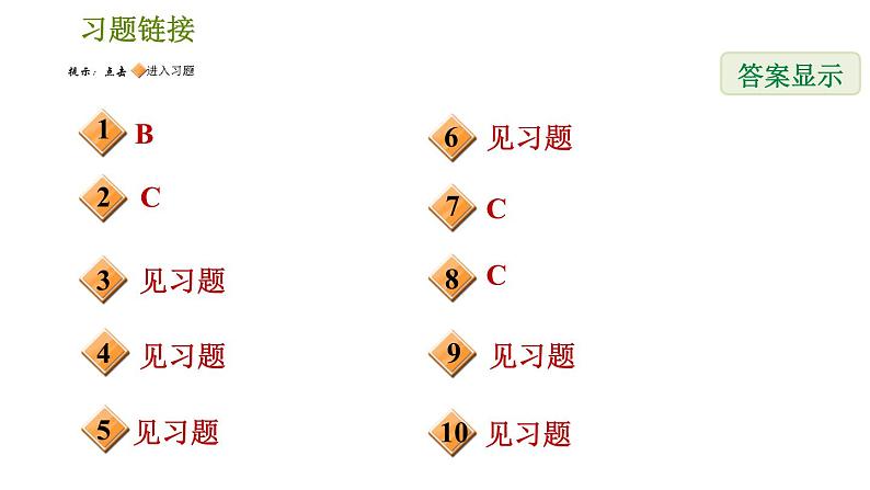 北师版七年级下册数学 第1章 全章热门考点整合专训 习题课件第2页