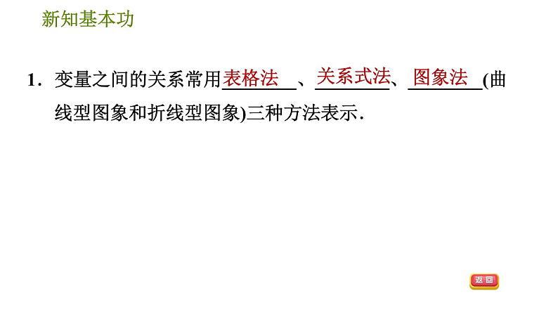 北师版七年级下册数学 第3章 3.3.2  折线型图象表示的变量间关系 习题课件第3页